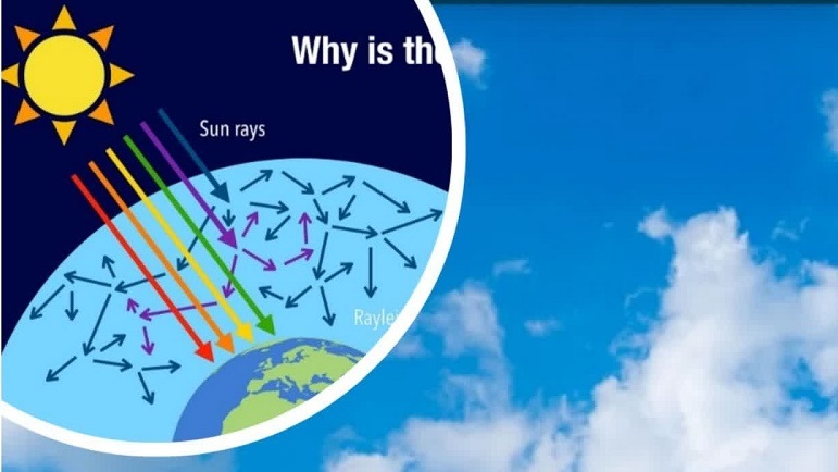 آسمان آبی و غروب نارنجی