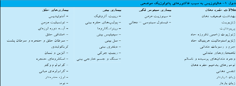 bobaddahan