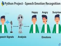 tashkhisehsasbagoftar