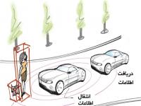 systemkaheshkhataranandeh