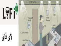 lifi